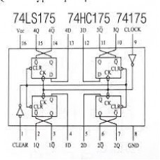 SD Card module