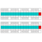 Parallella
